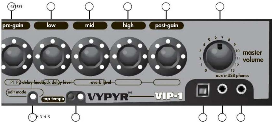 PEAVEY Vypyr VIP - INSTRUMENTTI/EFEKTIPEDAALIN ENKOODERI (STOMP ENCODER) - 1