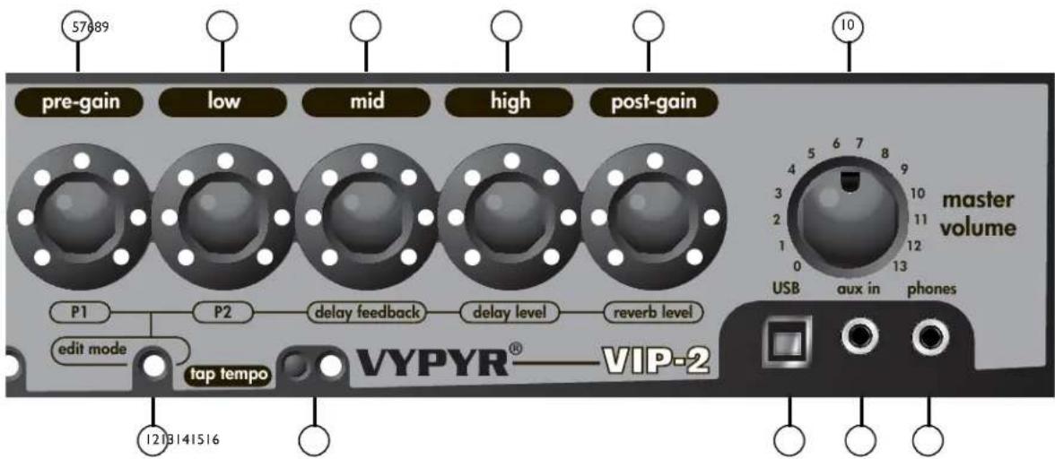 PEAVEY Vypyr VIP - LOOPER-MERKKIVALO - 2