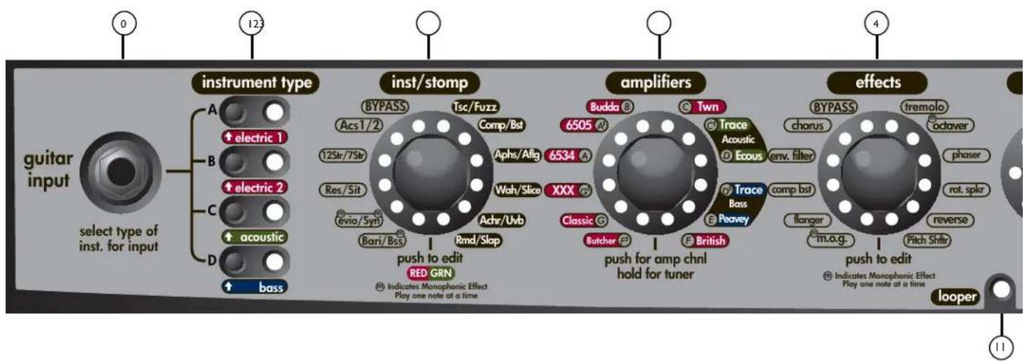 PEAVEY Vypyr VIP - VIP 3 - 1