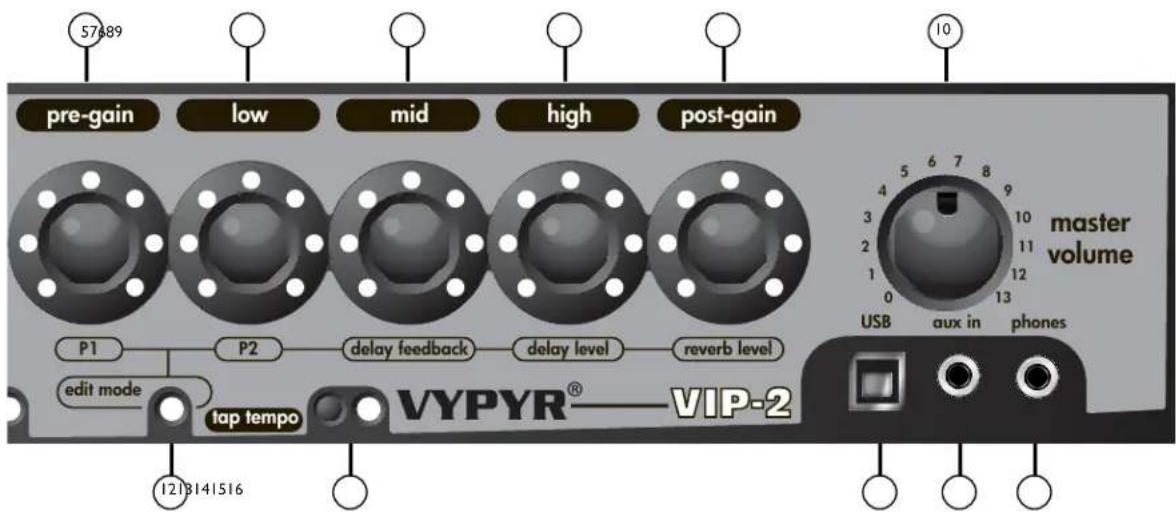 PEAVEY Vypyr VIP - 循环器指示器 - 2