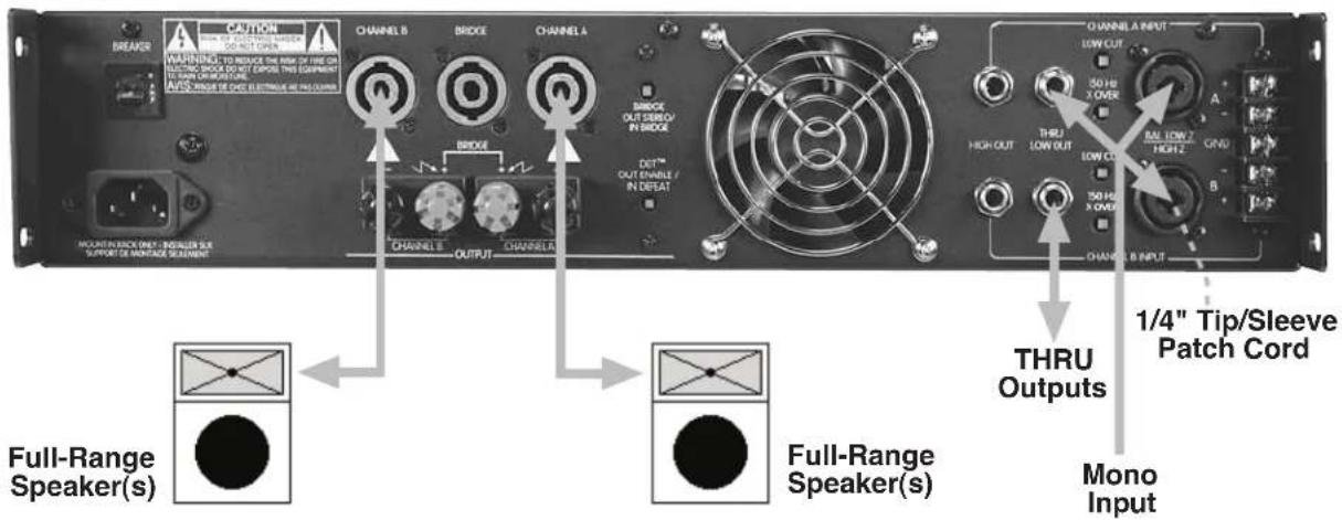 PEAVEY PV 900 - AMPLIFIER CONFIGURATIONS - 3