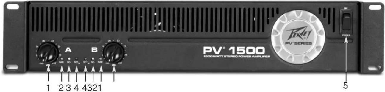 PEAVEY PV 900 - Mise en ROUTE RAPIDE - 1