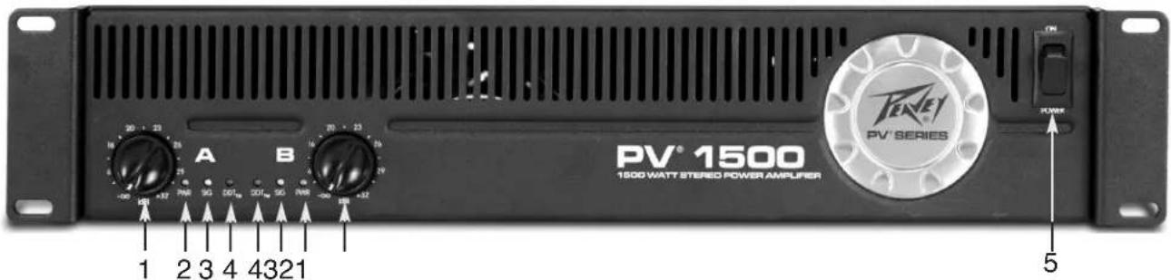 PEAVEY PV 900 - FUNKTIONEN AN DER VORDERSEITE - 1