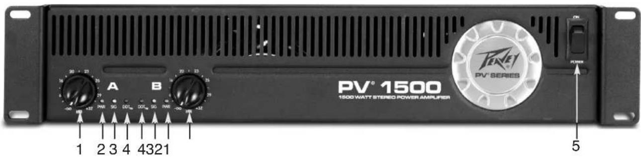 PEAVEY PV 900 - FUNCTIONES DEL PANEL FRONTAL - 1