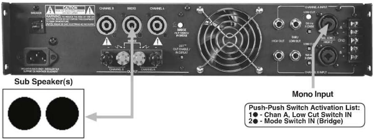 PEAVEY PV 900 - BRIDGE CONFIGURATION - 1
