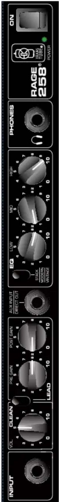 PEAVEY Rage 258 - Rage® 258 Configuración recomendada - 1