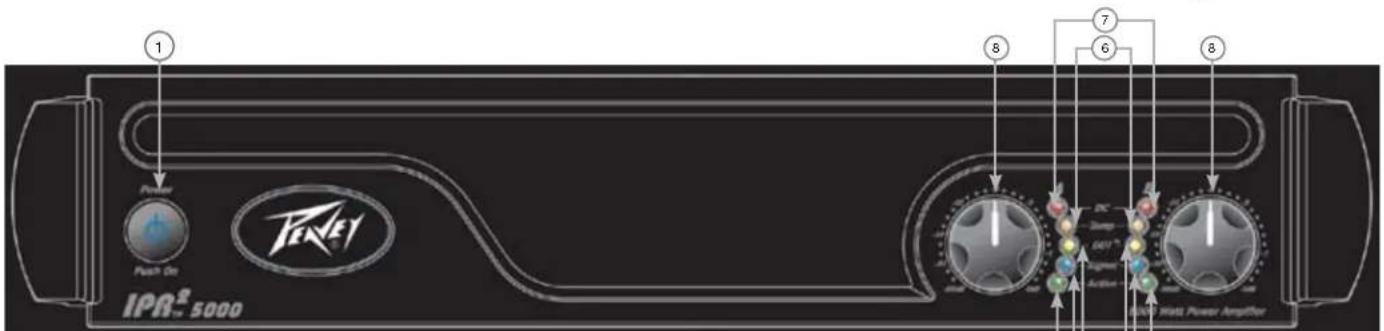 PEAVEY IPR2 5000 - Panel Frontal - 2