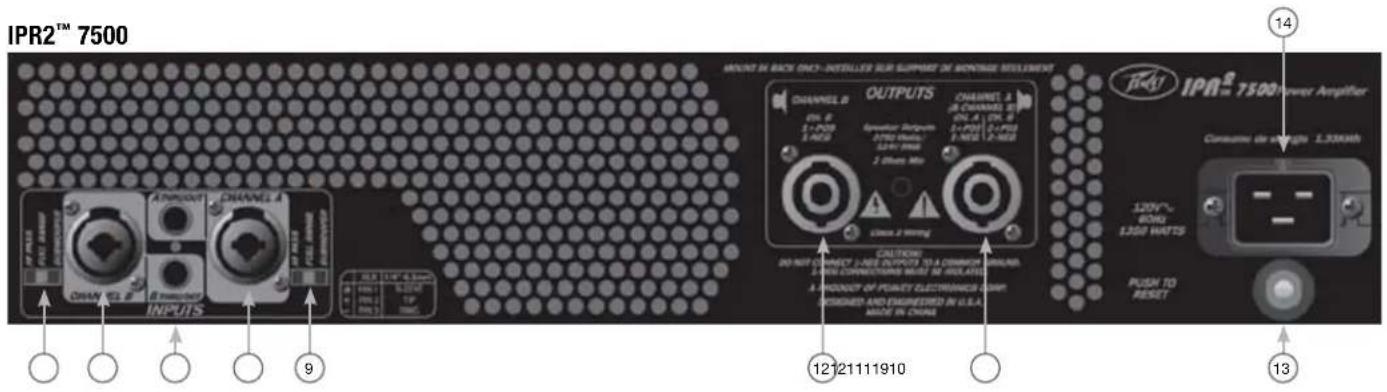 PEAVEY IPR2 5000 - Paneltrasero - 1