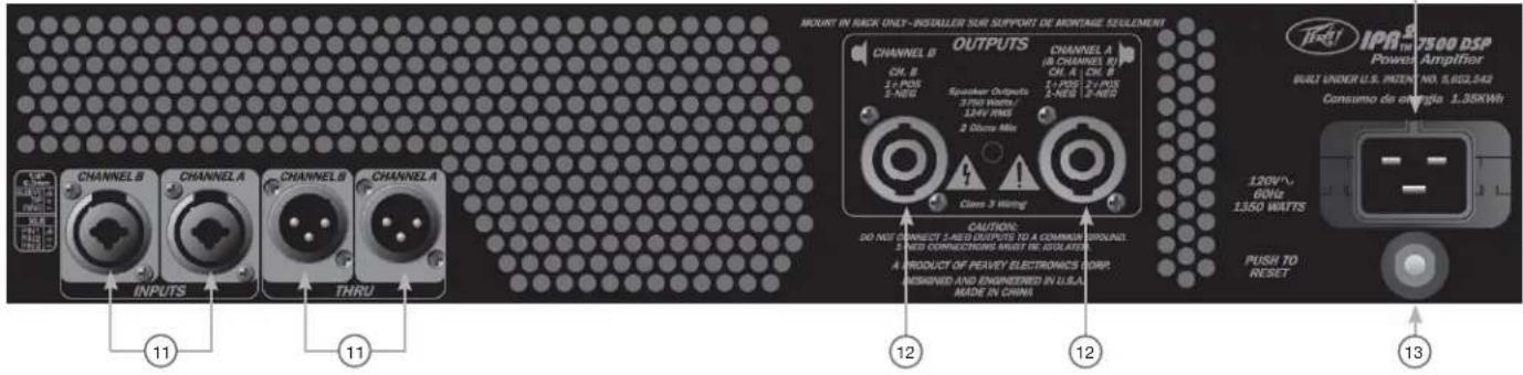 PEAVEY IPR2 5000 - Rear Panel - 1