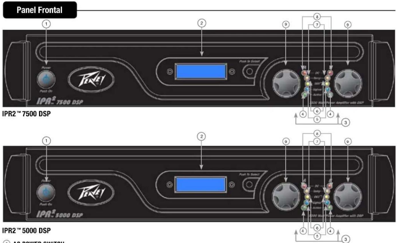 PEAVEY IPR2 5000 - CHARACTERISTICAS DEL IPRZ\* 5000 / 7500 DSP: - 4