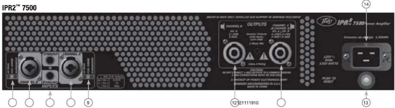 PEAVEY IPR2 5000 - Achterpaneel - 1