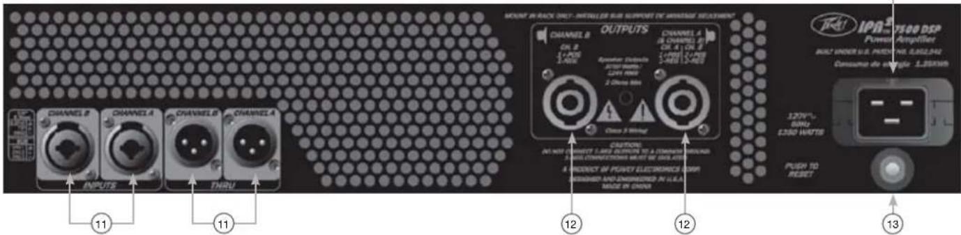 PEAVEY IPR2 5000 - IPR2TM 7500DSP - 2