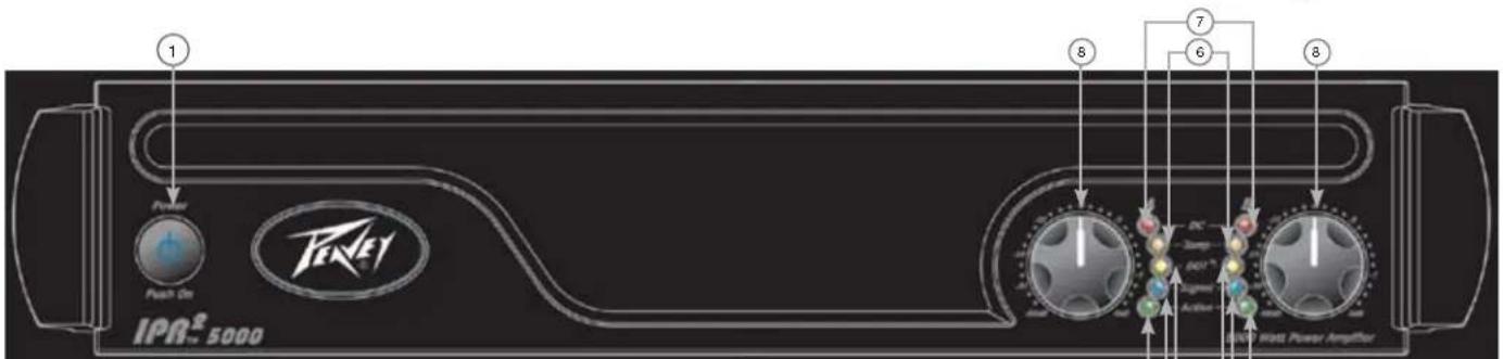 PEAVEY IPR2 5000 - 神 - 2