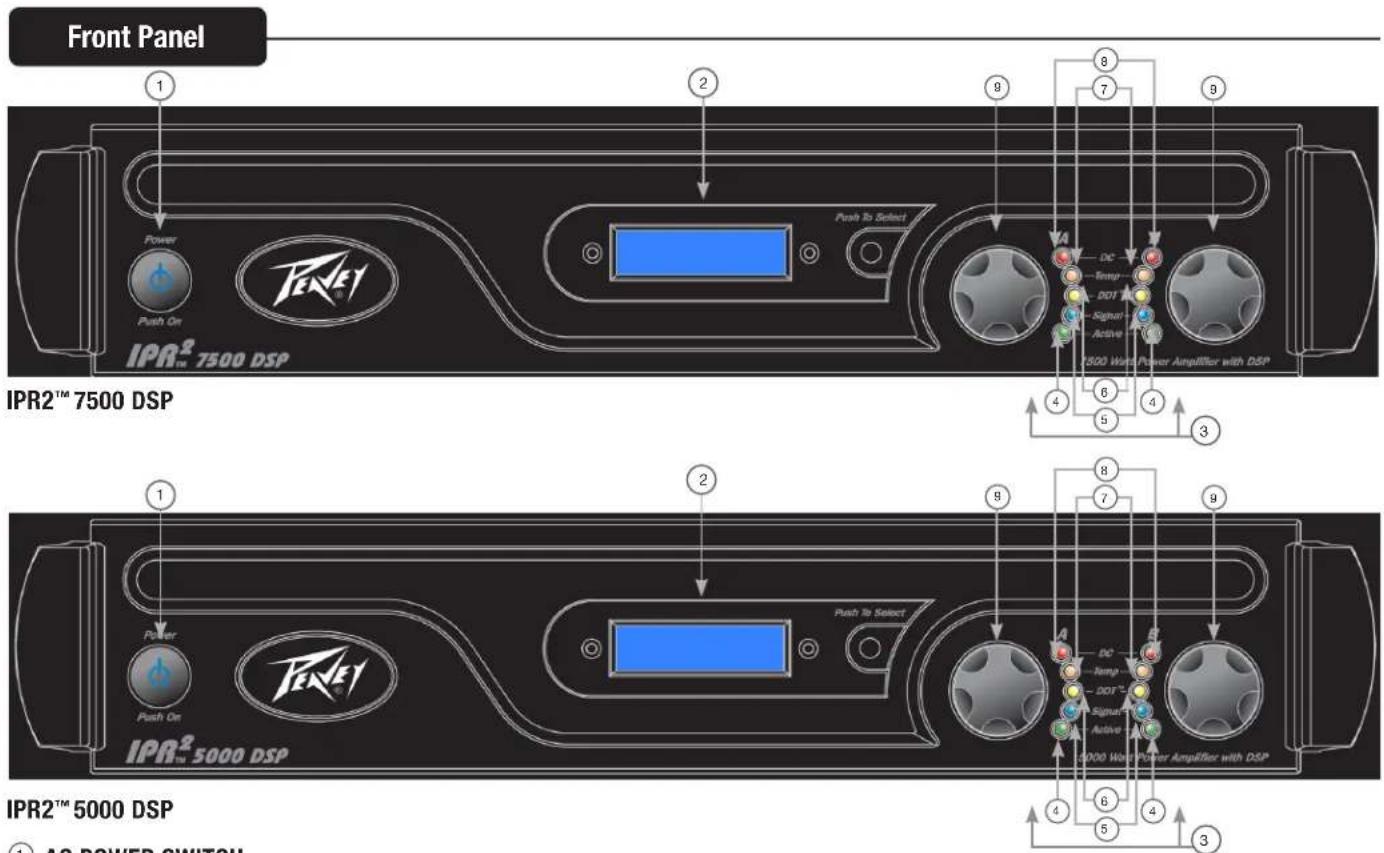PEAVEY IPR2 5000 - IPR2TM 5000/7500DSP FEATURES: - 4