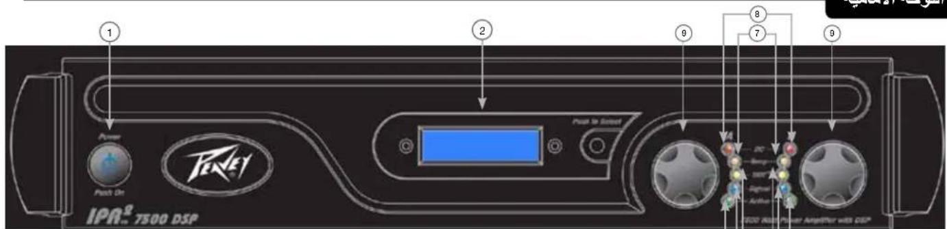PEAVEY IPR2 5000 - :IPR2\* 5000 / 7500 DSP FEATURES - 4