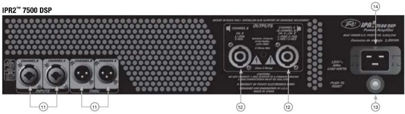 PEAVEY IPR2 5000 - Achterpaneel - 1
