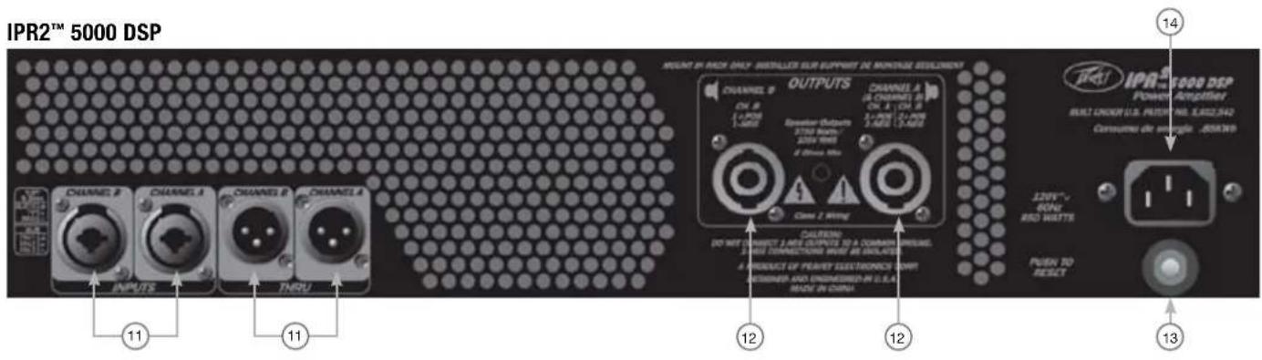 PEAVEY IPR2 5000 - Bakre panelen - 2