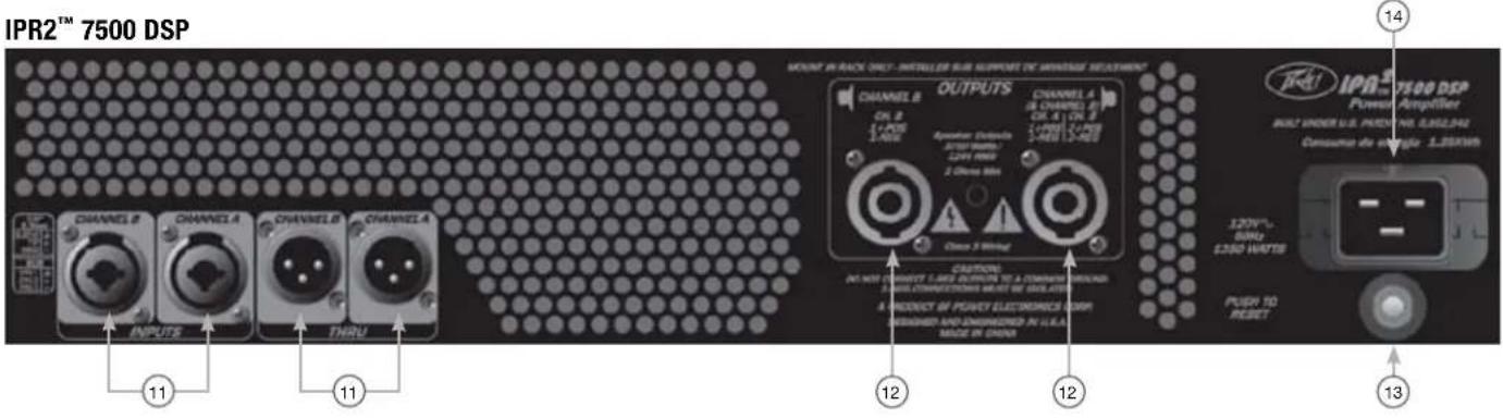 PEAVEY IPR2 5000 - Pannello posteriore - 1