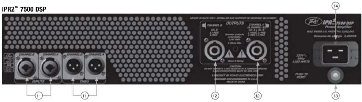 PEAVEY IPR2 5000 - Bakre panelen - 1