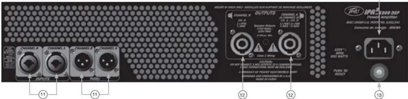 PEAVEY IPR2 5000 - IPR2TM 5000DSP - 2
