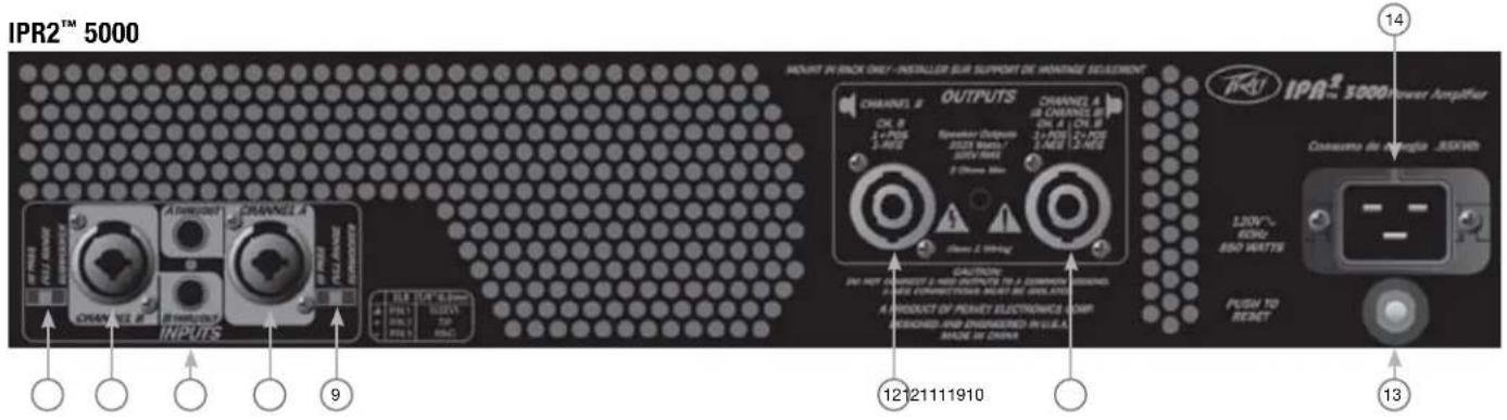 PEAVEY IPR2 5000 - Pannello posteriore - 1