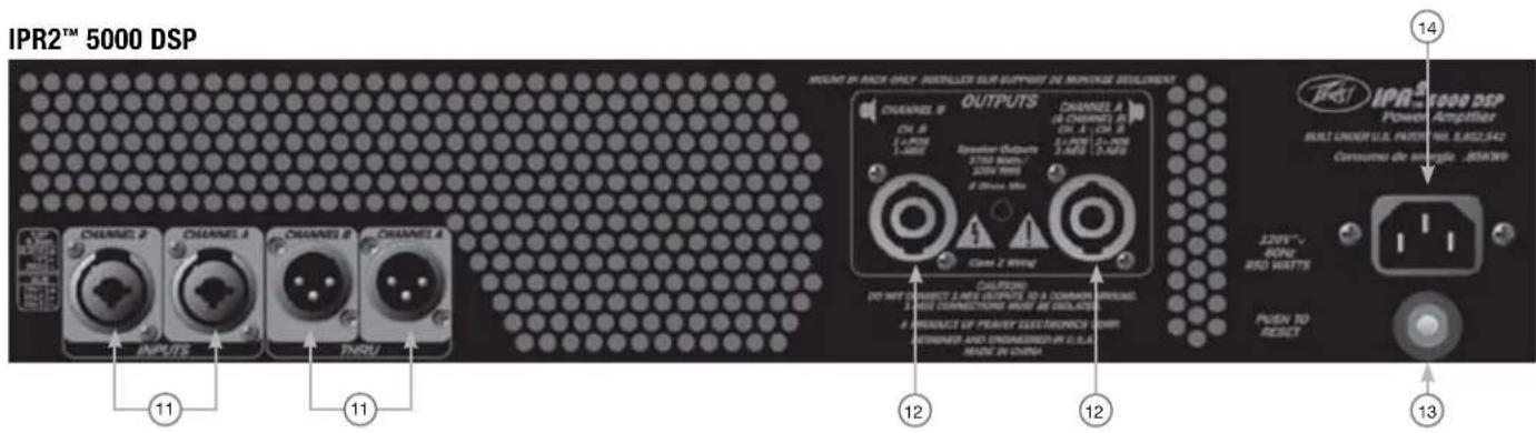 PEAVEY IPR2 5000 - Achterpaneel - 2