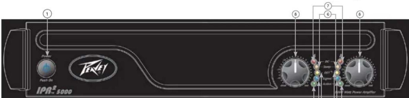 PEAVEY IPR2 5000 - Frontpanel - 2