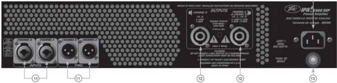 PEAVEY IPR2 5000 - INPUT ATTENUATORS - 4