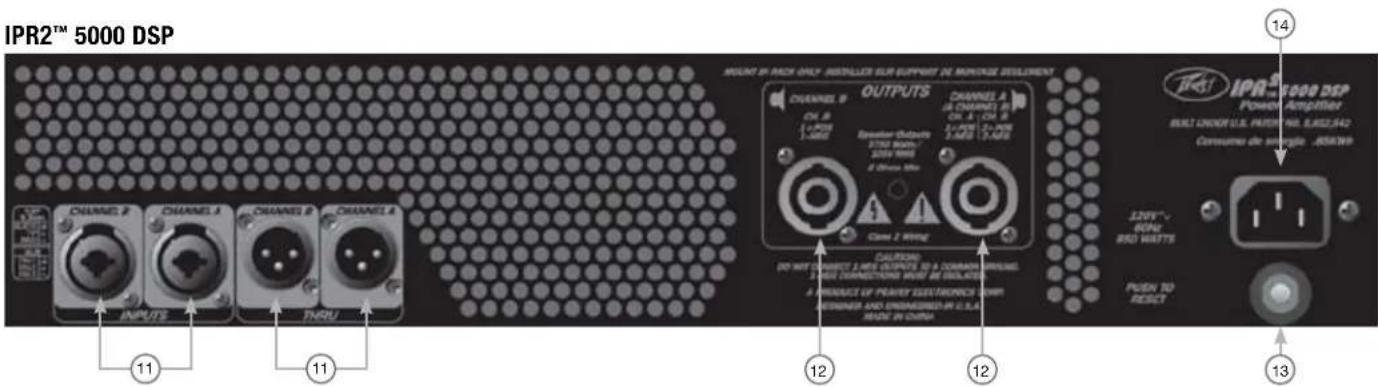 PEAVEY IPR2 5000 - Painel traseiro - 2