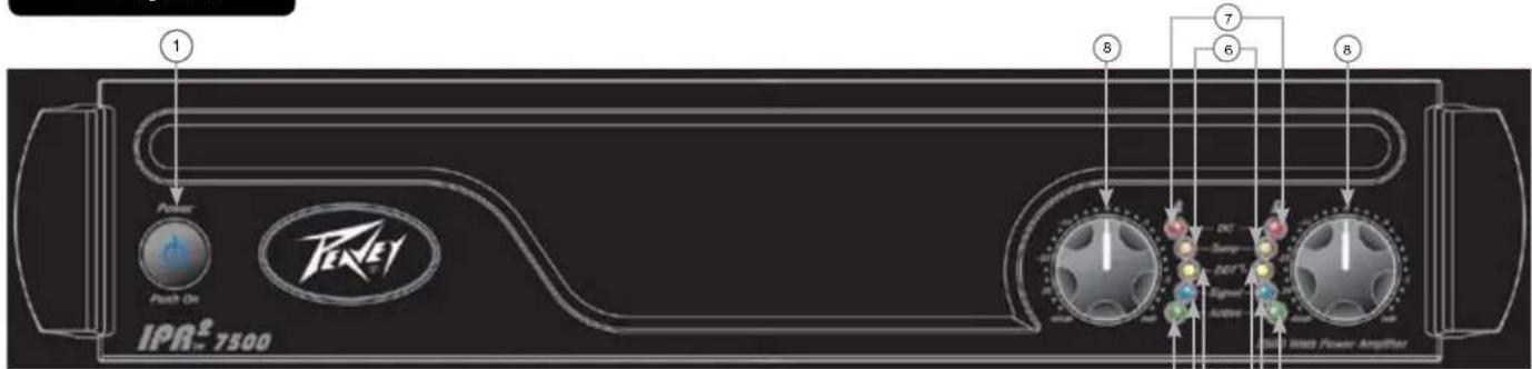 PEAVEY IPR2 5000 - Frontpanel - 1