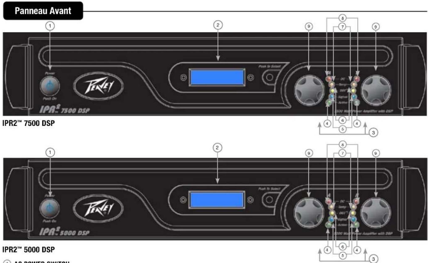 PEAVEY IPR2 5000 - Amplificateur de puissance - 5