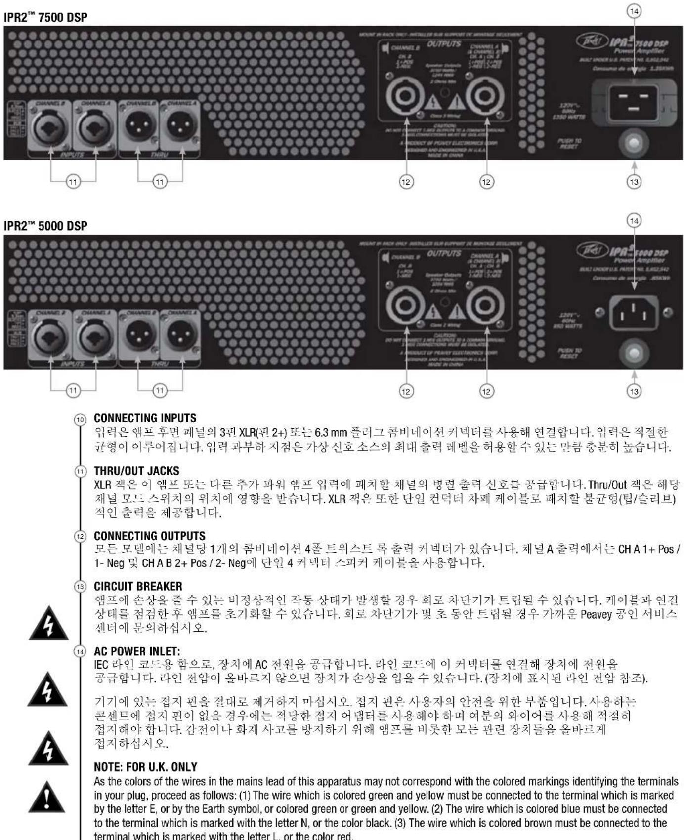 PEAVEY IPR2 5000 - 华 - 1