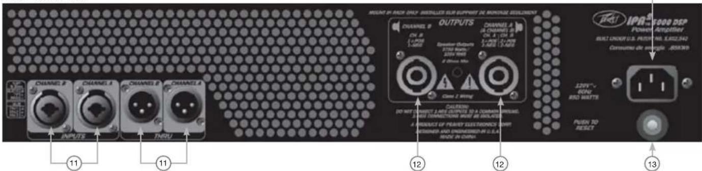 PEAVEY IPR2 5000 - IPR2TM 5000DSP - 2