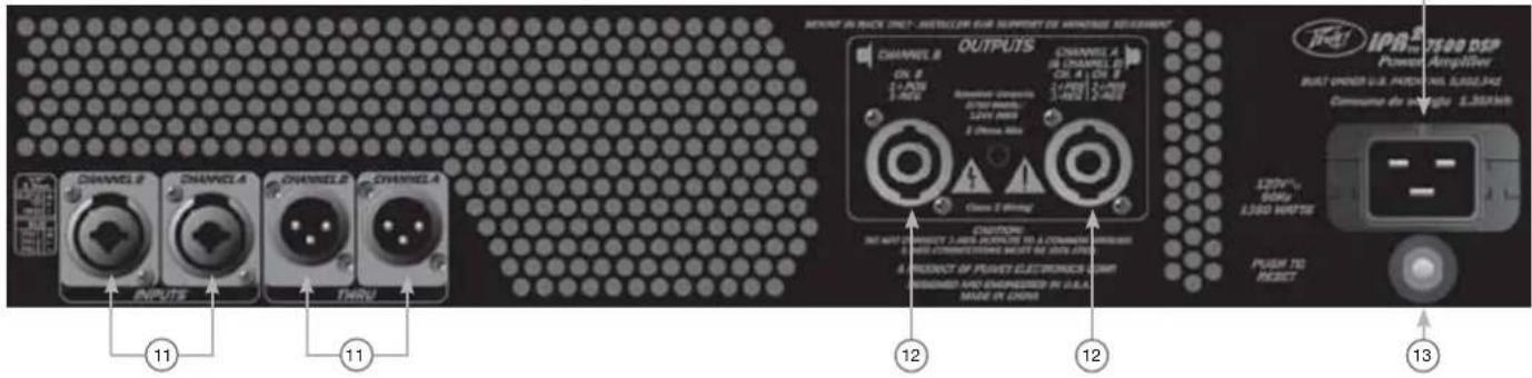 PEAVEY IPR2 5000 - INPUT ATTENUATORS - 2