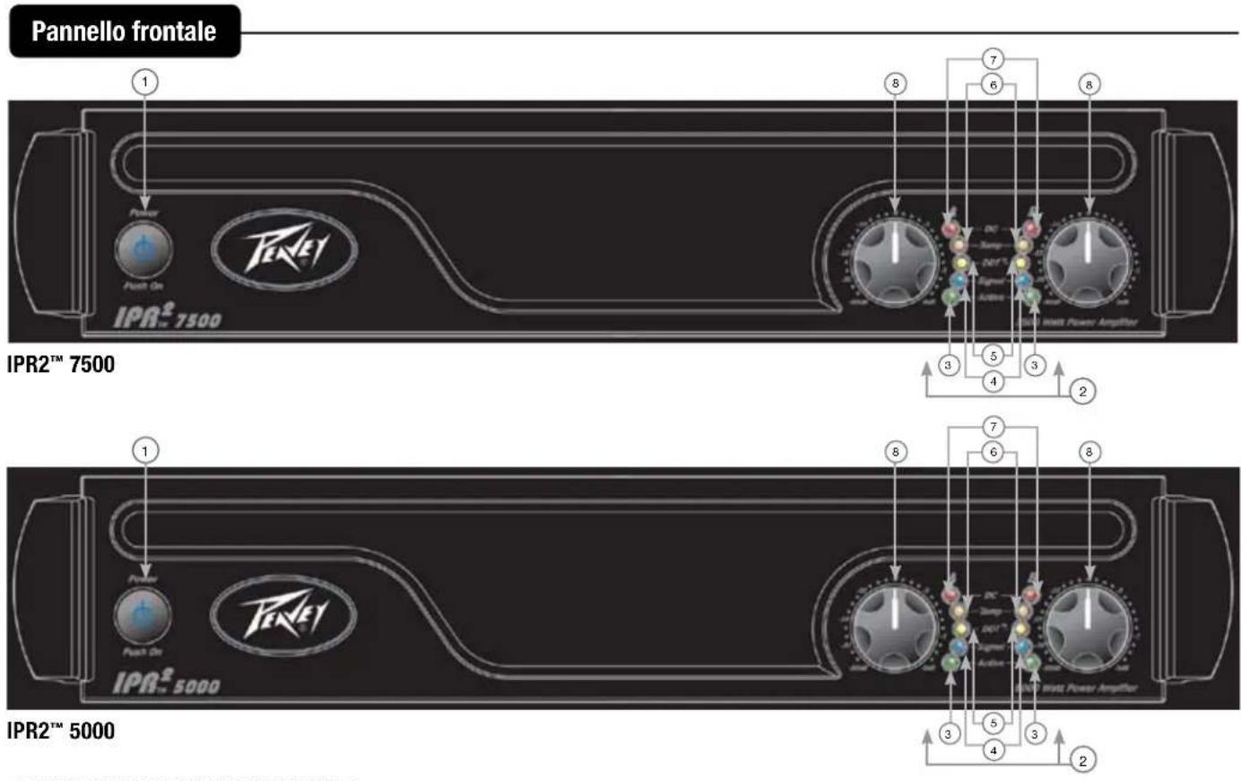 PEAVEY IPR2 5000 - CARATTERISTICHE: - 3
