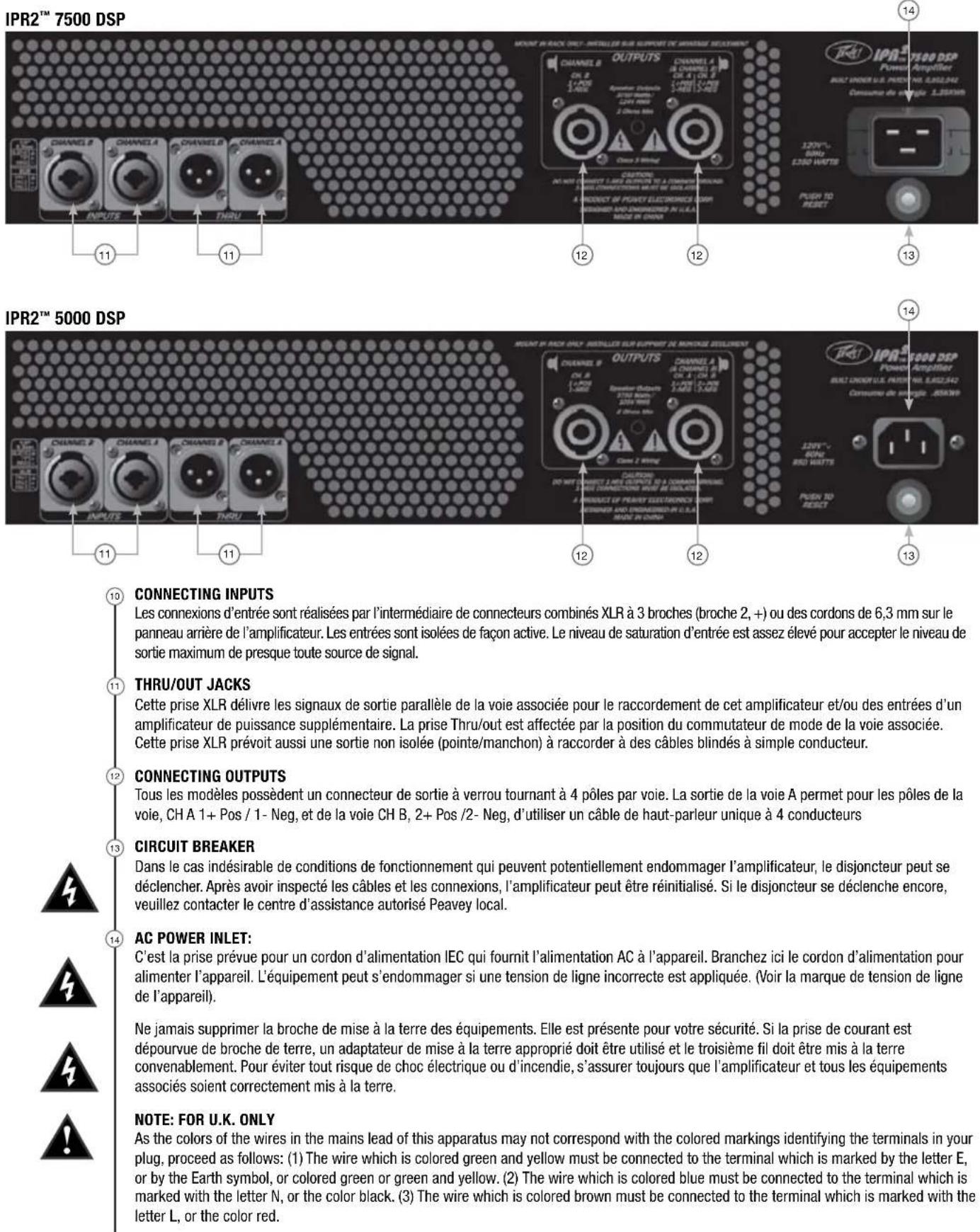 PEAVEY IPR2 5000 - Panneau arrête - 1