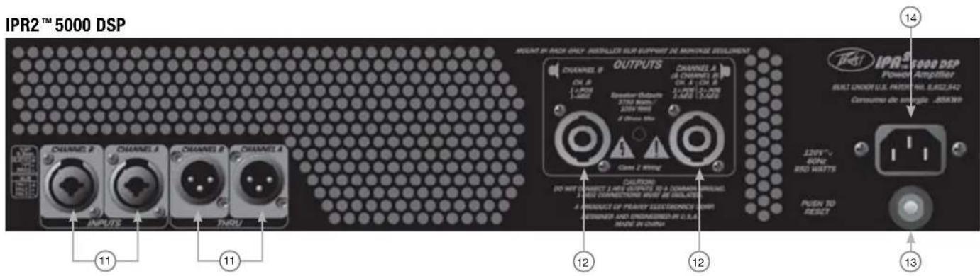 PEAVEY IPR2 5000 - Panel Frontal - 2