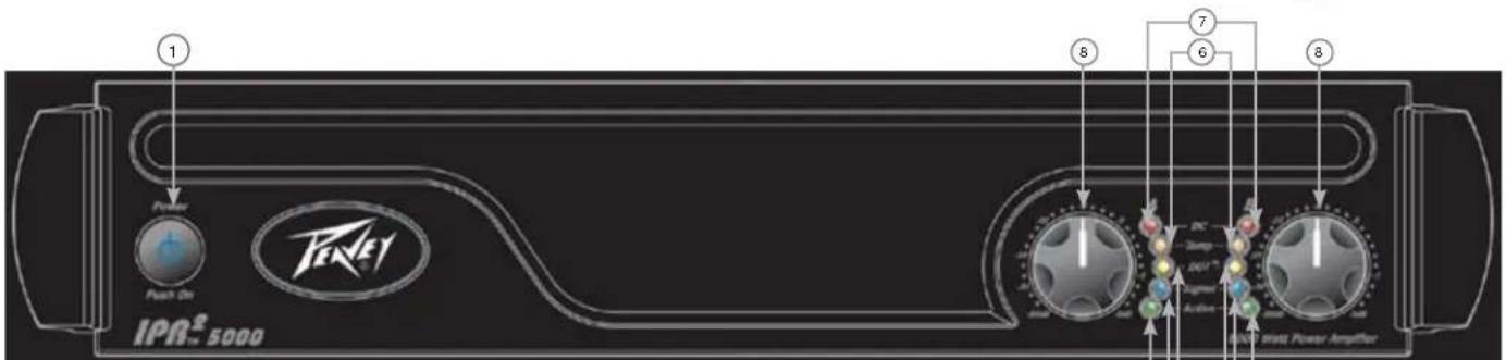 PEAVEY IPR2 5000 - Frontpanel - 2