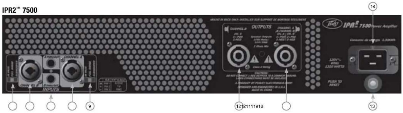 PEAVEY IPR2 5000 - Pannello posteriore - 1