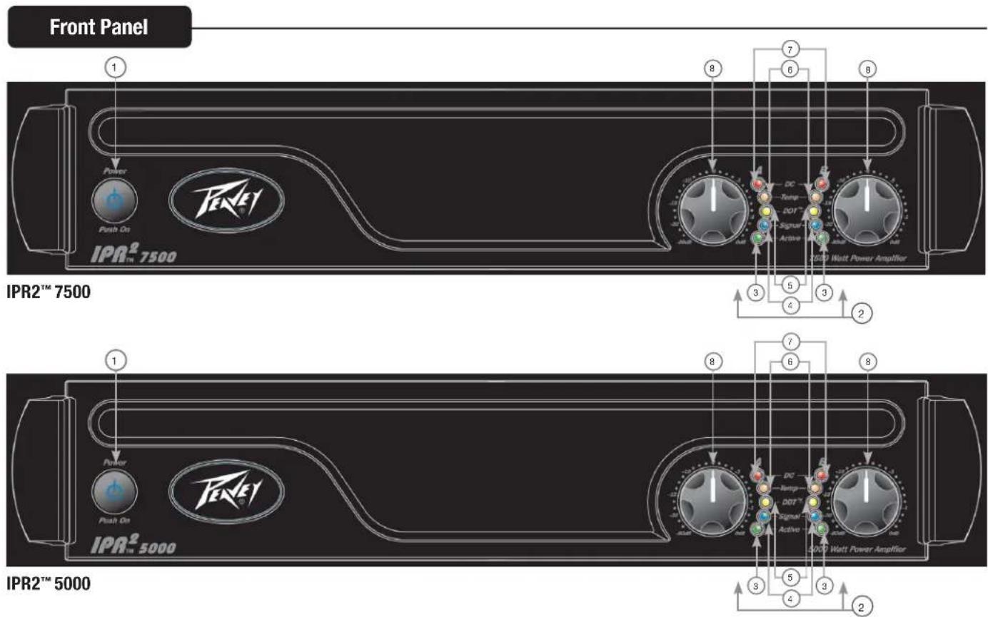 PEAVEY IPR2 5000 - FEATURES: - 3