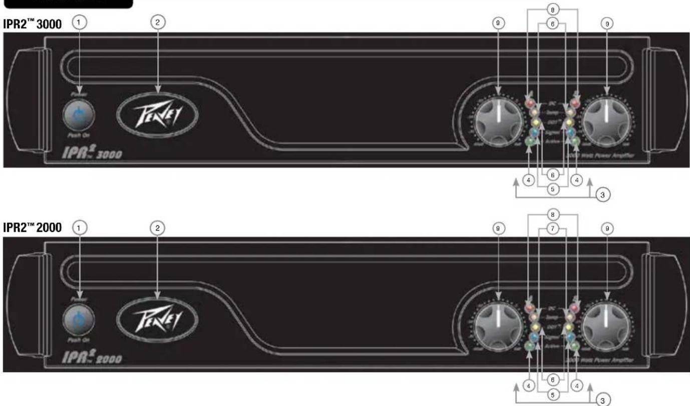 PEAVEY IPR2 3000 - Front Panel - 1