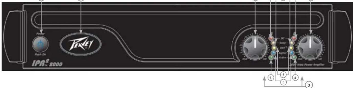 PEAVEY IPR2 3000 - FJNTBAP - 2
