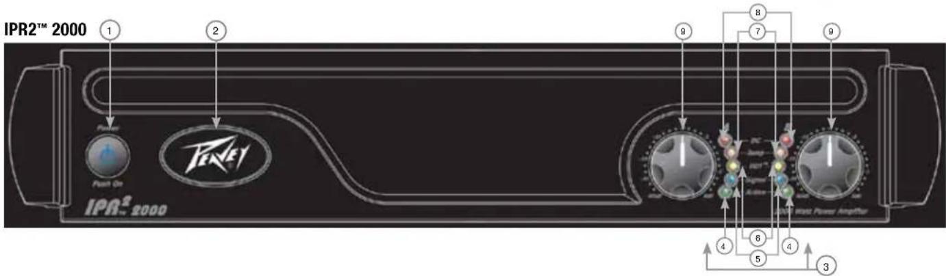 PEAVEY IPR2 3000 - Pannello anteriore - 2