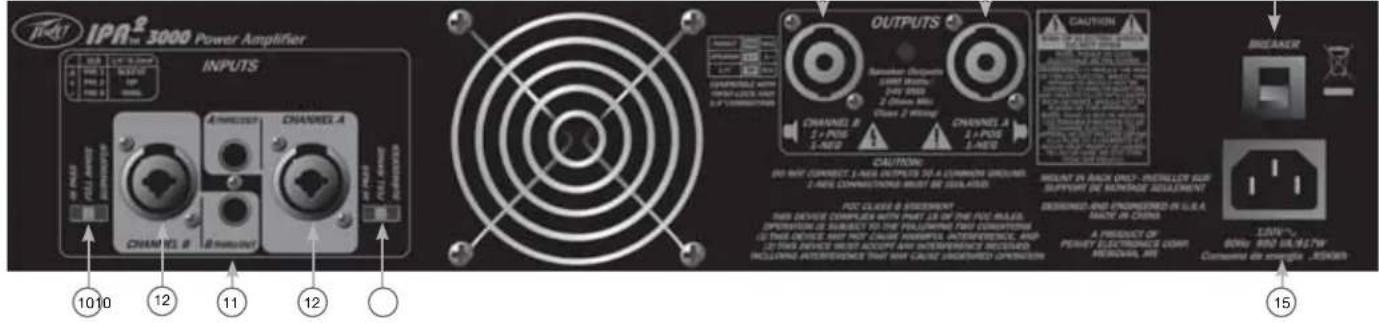 PEAVEY IPR2 3000 - IPR2TM 3000 - 1