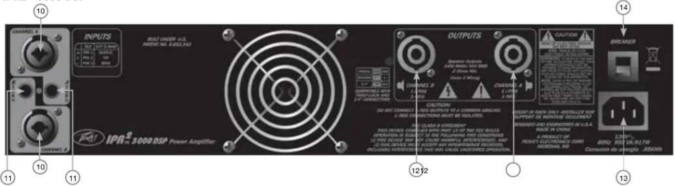 PEAVEY IPR2 3000 - IPR2TM 3000 DSP - 1