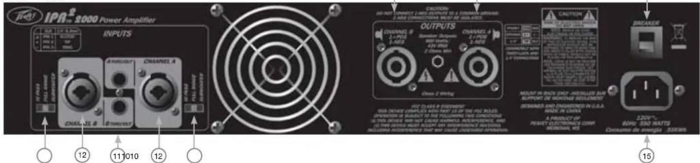PEAVEY IPR2 3000 - IPR2TM 2000 - 1