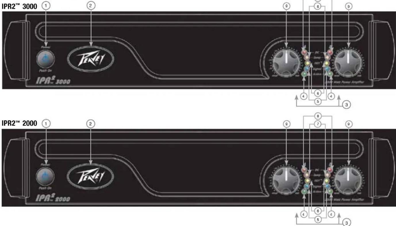 PEAVEY IPR2 3000 - Frontplatte - 1