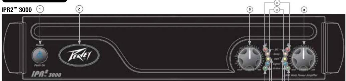 PEAVEY IPR2 3000 - Pannello anteriore - 1