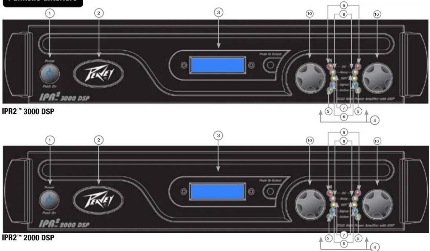 PEAVEY IPR2 3000 - LE IMPOSTAZIONI INCORRETTE POSSONO DANNEGGIARE POTENZIALMENTE GLI ALLOGGIAMENTI DELL'ALTOPARLANTE. - 3