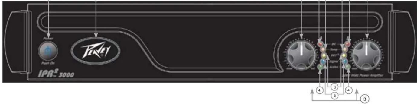 PEAVEY IPR2 3000 - FJNTBAP - 1